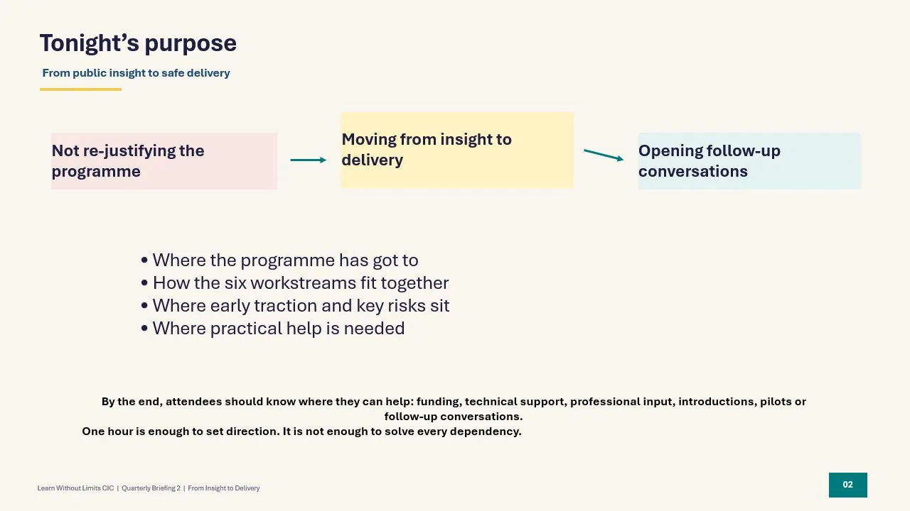 Slide from LWL Quarterly Briefing 2 showing the purpose of the session: moving from public insight to safe delivery, opening follow-up conversations and identifying where practical help is needed.